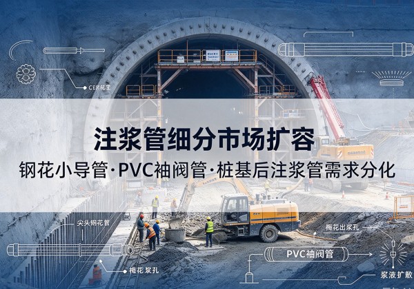 河间注浆管细分市场扩容，隧道钢花小导管、PVC 袖阀管、桩基后注浆管需求分化